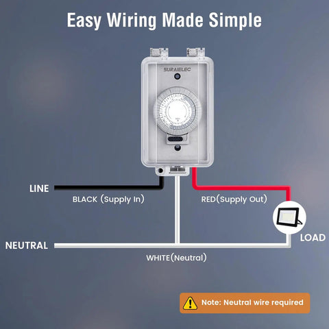 Wiring diagram for Heavy Hitter 20 Amp 2400W Hardwired Mechanical Timer Switch showing line, neutral, and load connections.