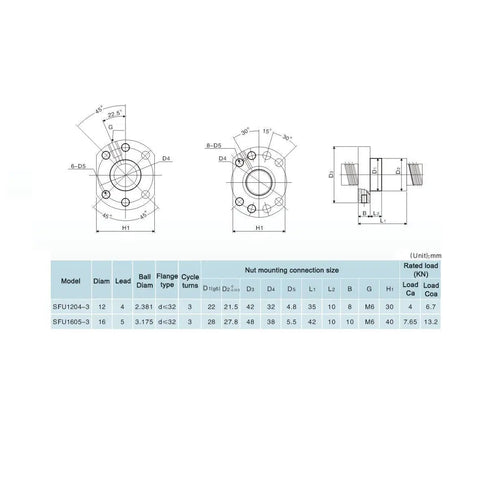 Heavy Duty SFU1204 Ball Screw Kit With Slick Metal Nut CNC Machine Parts dimensions and specifications chart