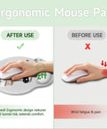 Comparison of hand using ergonomic mouse pad with gel wrist rest and hand without, showing pain relief and comfort improvement.