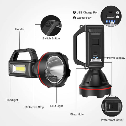 Ultra Bright Rechargeable Spotlight Flashlight with USB Output, handle, LED light, strap hole, floodlight, and power display shown