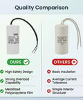 Quality comparison of Heavy Duty Run Capacitor For Motors And Air Compressors 250VAC 120uF 50 60Hz vs. standard model