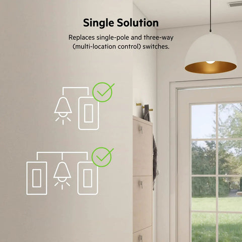 Diagram showing compatibility of Thread Enabled Smart Light Switch For Apple HomeKit with single-pole and 3-way setups.