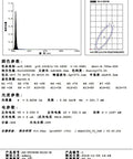 Technical specifications for Portable UV Glue Curing Lamp 365Nm 300W AC 90 240V With 15 LED Beads Plug In UV Light