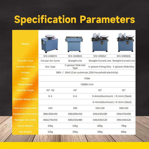 Specifications for Heavy Duty Electric Arc Chamfering Machine 0 To 4 Mm Range With Rock Solid 45 Degree R2 Bevel At 10000 Rpm.