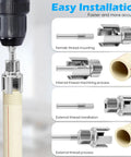 Image of dual function PVC pipe threader kit showing installation and threading process for 1/2, 3/4, 1 in pipes.
