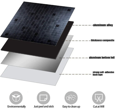 Layered structure of Self Adhesive Brushed Aluminum Backsplash Tiles Peel And Stick 10 Piece Set For Kitchen And Bathroom Each 11.73 By 11.73 Inches Easy DIY Install Black Brushed Finish showing aluminum alloy, composite, bottom foil, and adhesive layers.