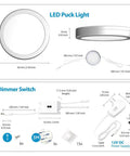 Dimensions and components of Under Cabinet Puck Lights With Hand Wave Sensor, Circular LED Cabinet Lights, Dimmable 12 Pack.