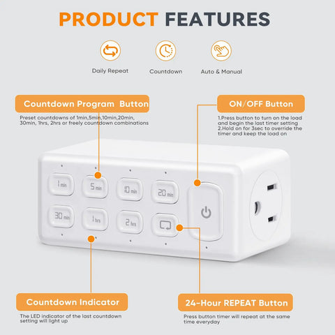 Two Pack Double Outlet Programmable Countdown Timer With Repeat Function And Dead Simple Controls Up To Four Hour Cycling for easy scheduling