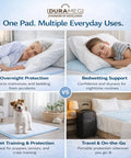 Heavy Duty Disposable Underpads 23X36 Inch 120 Pack With Sap Absorbency For Incontinence Or Puppy Training Waterproof Leak Proof Bed Pads for varied uses.