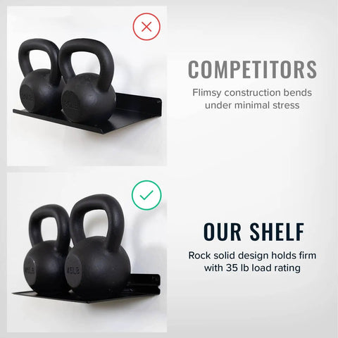 Comparison of wall-mounted shelves with kettlebells; top shelf bending, bottom shelf holding firm.