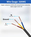 Close-up of 16AWG copper conductors labeled Live, Neutral, and Ground, showcasing wire gauge details for electrical use.