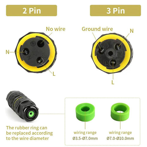 Outdoor IP68 Waterproof Junction Box Cable Connector 2 Way 3 Pin M16 Plug For 3.5-10mm Wires diagram and rubber rings