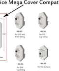 Dimensions and models of IMBAPrice Mega Cover for various vinyl siding types.