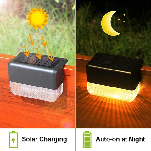 Solar Deck Lights 12 Pack Outdoor Waterproof LED Warm White and Color Changing for Stairs Solar charging and auto-on illustration