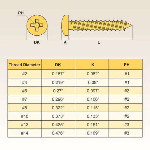 Rock Solid 304 Stainless Steel Phillips Pan Head Self Tapping Screws Number 10 By 4 Inch specifications chart