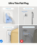 Flat Plug Power Strip With USB Ports And Wall Mount For Dorm And Office Use, showcasing ultra thin plug design comparison.