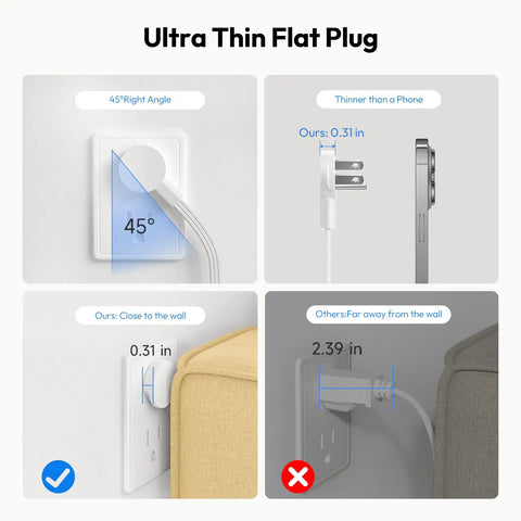 Flat Plug Power Strip With USB Ports And Wall Mount For Dorm And Office Use, showcasing ultra thin plug design comparison.