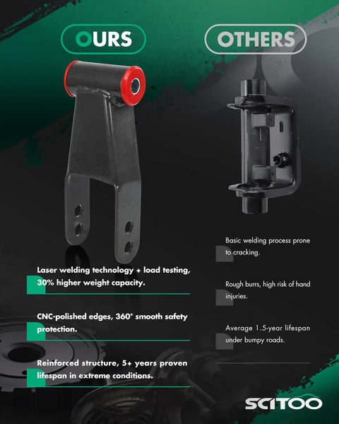 Comparison of Dodge Durango 98-03 3in/2in Leveling Lift Kit with reinforced bracket and competitor's basic shackles.