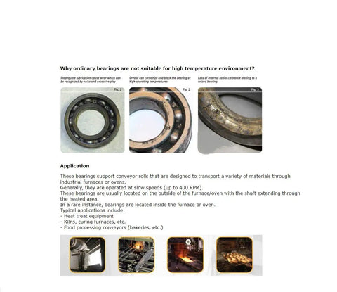 Legit Industrial Grade High Temperature Full Ball Bearing 6205 Solid Steel Construction 25X52X15MM Rated For 500 Degree Celsius Heat Build To Handle Heavy Duty Loads Without Breaking A Sweat And Deliver Smooth Rolling Action