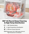 Portable Countertop Dishwasher With 360 Swishing Spray And Crisp Led Interface Nifty Compact Mini Cleaner showing dishes in deep cleaning cycle.