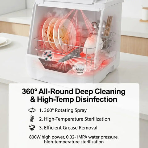 Portable Countertop Dishwasher With 360 Swishing Spray And Crisp Led Interface Nifty Compact Mini Cleaner showing dishes in deep cleaning cycle.