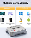 Image showing Dead Simple Dual Bay M.2 Nvme Sata Raid Enclosure Clone Dock for devices like PC, TV, and phones supporting various systems.
