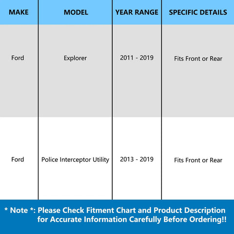 Fitment chart for Pair Front And Rear Wheel Hub Bearing Assemblies For Ford Explorer 2011 To 2019 And Police Interceptor Utility 2013 To 2019