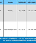 Fitment chart for 512460 Front Or Rear Wheel Hub Bearing Replacement For 2011 2019 Ford Explorer And 2013 2019 Police Interceptor Utility