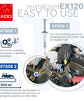 Automatic Transmission Fix For CVT And Other Gearboxes With ATF Additive Protectant, stage-by-stage guide for revitalizing EX120 shown
