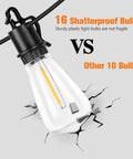 Shatterproof bulb from 100Ft Solar String Lights Outdoor Waterproof With Remote Dimmer Lit Backyard Vibes