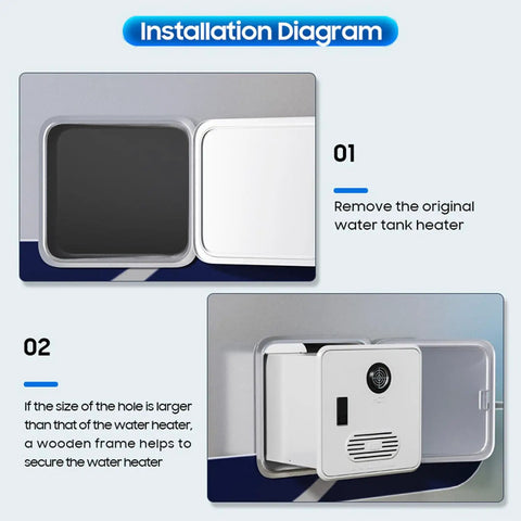 Installation diagram for Instant On Tankless Propane Water Heater For Campers RV showing removal process of original heater.