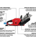Features of the Badass M18 Cordless Circular Saw With 9 Inch Diamond Blade including battery compartment and water hose.