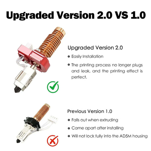 Upgrade 2.0 Ceramic Hotend Kit 0.4mm For Flashforge Adventurer 5M And 5M Pro Quick Detachable comparison with previous version
