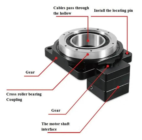 Premium Hollow Rotary Actuator Table Running Smooth 360 Degree Continuous Rotation With Rock Solid Stability And High Performance For Tough Industrial Automation Setup, detailed view of gear and cable routing.