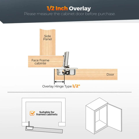 Diagram of Two Pack Half Inch Overlay Soft Close Cabinet Hinges Satin Nickel Concealed Hinges for Face Frame Doors