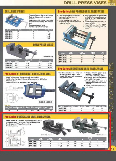 Pro-Series High Grade Iron Quick Slide Drill Press Vise With 3 Inch Wide Jaw And 3.5 Inch Opening, 1.25 Inch Jaw Depth, Precision Ground For Tight Tolerances, Heavy Duty Mounting, Silver Finish, Pack Of 1, Built For Accurate Drilling And Milling