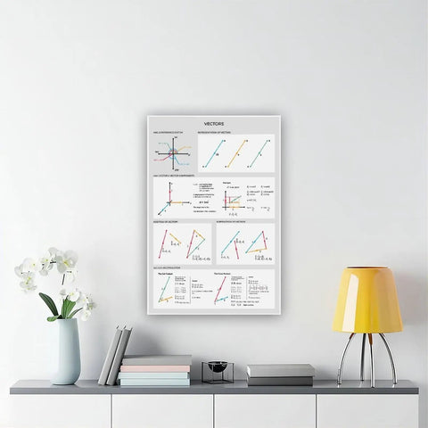 Framed Vectors Wall Art in Living Room with Lamp and Flowers