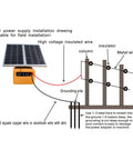 Diagram showing 30 Miles Solar Electric Fence Charger For Livestock With Adjustable 6KV To 12KV Output, solar panels, wiring setup.