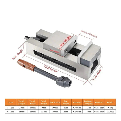 Image of Heavy Duty Precision CNC Vise Featuring Bull Dog Grip And Quick Release Action For Snapping Up Round Pipe, dimensions shown.