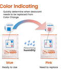 Molecular Sieve Desiccant Powder Packs For 3D Printer Filament Drying indicator showing color change from blue to pink