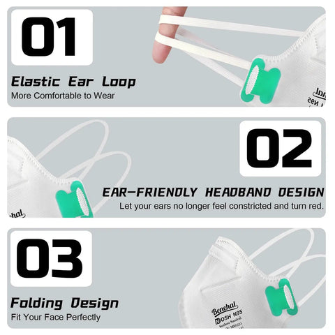 N95 Respirator Mask 30 Pack NIOSH Certified Disposable 5 Ply Breathable Face Masks With 95% Filtration in three comfort features.