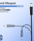 Plug And Play Universal 100-240V AC Power Adapter For RC-30 RC-50 Loop Station Charger Cord Bend Lifespan Demonstration