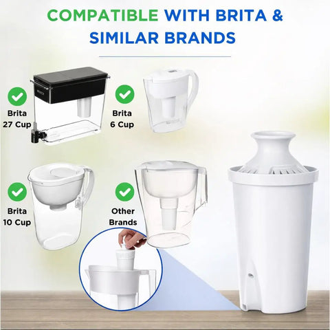 10-Cup Water Filter Pitcher With Five Replacement Filters And Electronic Change Reminder Compatible With Popular Filter Cartridges