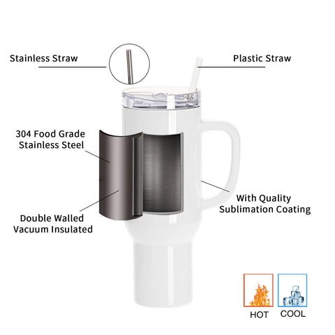 Diagram of 8 Pack 40 Oz Sublimation Tumbler With Handle Straw And Lid White Double Wall Stainless Steel Cups For Heat Press And Sublimation Oven Printing, Leakproof Design, Great For Custom Designs showing insulation and straws
