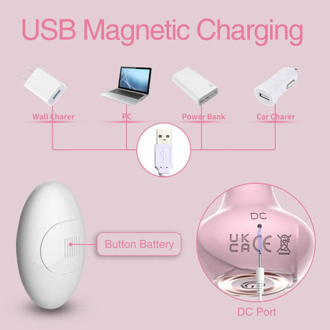 Six Pack Silicone Anal Plug Training Kit With Remote Control Vibrating Butt Plugs shown with USB magnetic charging options