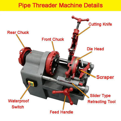 Heavy Duty Electric Pipe Threader Machine With 750W Motor For 1/2 To 2 Inch NPT Threading showing detailed parts labeled.