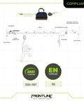Diagram of Heavy Duty 100 Foot Adjustable Horizontal Lifeline System For Up To Four Technicians With Badass Six Foot Anchor Straps.
