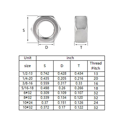 Diagram and table of Beefy 1/4-20 Stainless Steel Hex Nuts Set, 50 Pieces, showing dimensions, coarse UNC threads, corrosion resistant