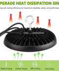 2 Pack LED High Bay Light With US Plug, 6 Ft Cord, 120V 150W, 19500 Lumen 5000K Daylight, HID HPS Equivalent, UL IP65 cooling sink