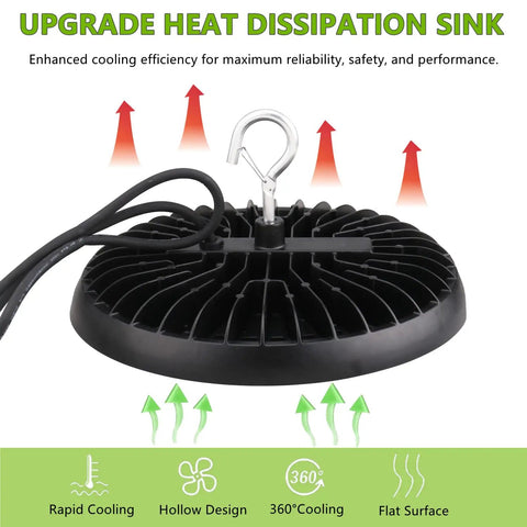 2 Pack LED High Bay Light With US Plug, 6 Ft Cord, 120V 150W, 19500 Lumen 5000K Daylight, HID HPS Equivalent, UL IP65 cooling sink